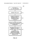 COMPUTER METHOD AND SYSTEM FOR TOPOGRAPHICAL REPRESENTATION OF TEXTUAL     DATA diagram and image