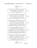 APPLICATION DISPLAYING METHOD FOR TOUCH-CONTROLLED DEVICE AND     TOUCH-CONTROLLED DEVICE THEREOF diagram and image