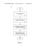 TARGETED PRODUCTION CONTROL USING MULTIVARIATE ANALYSIS OF DESIGN     MARGINALITIES diagram and image