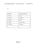 TARGETED PRODUCTION CONTROL USING MULTIVARIATE ANALYSIS OF DESIGN     MARGINALITIES diagram and image