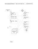 Find and Track Information Of Interface Usage Of Software Libraries By     Other Software diagram and image