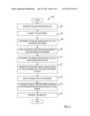 Find and Track Information Of Interface Usage Of Software Libraries By     Other Software diagram and image