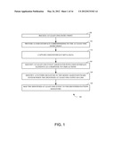 METHOD AND SYSTEM FOR CAPTURING USER INTERFACE STRUCTURE IN A MODEL BASED     SOFTWARE SYSTEM diagram and image