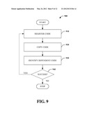 CODE DEPLOYMENT ASSISTANCE diagram and image