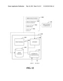 CODE DEPLOYMENT ASSISTANCE diagram and image