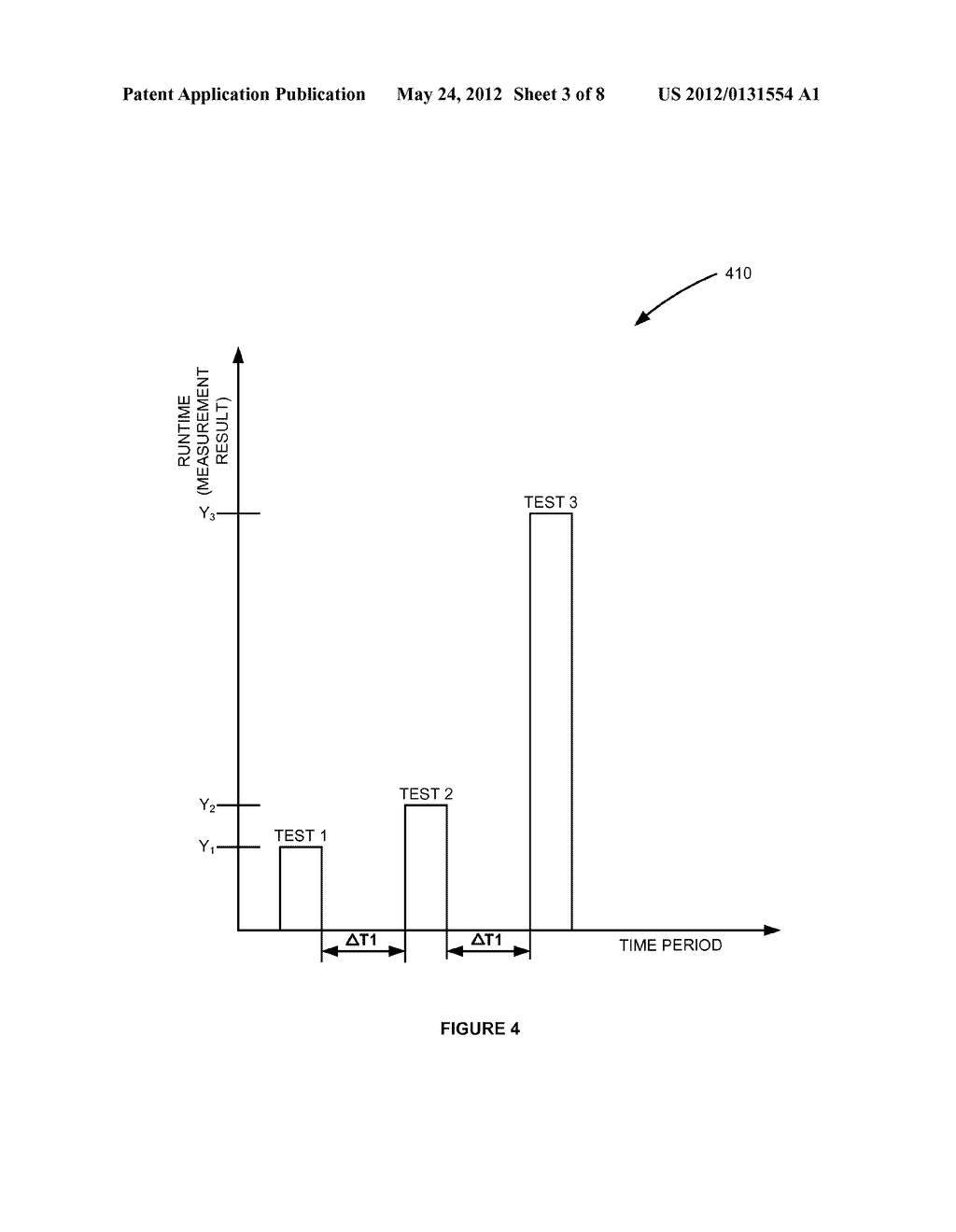 CONTROLLING PERFORMANCE AND SCALABILITY OF A SOFTWARE APPLICATION DURING     DEVELOPMENT - diagram, schematic, and image 04