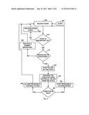 MANAGING BREAKPOINTS IN A MULTI-THREADED ENVIRONMENT diagram and image