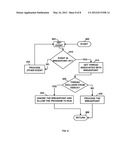 MANAGING BREAKPOINTS IN A MULTI-THREADED ENVIRONMENT diagram and image