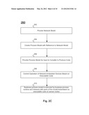 Model-based Programming, Configuration, and Integration of Networked     Enbedded Devices diagram and image