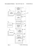 Process Of Finding Out If Software Will Run On An Operating System Without     Installing That Software diagram and image