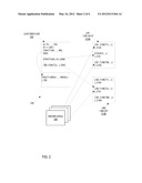 Process Of Finding Out If Software Will Run On An Operating System Without     Installing That Software diagram and image