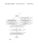 Process Of Finding Out If Software Will Run On An Operating System Without     Installing That Software diagram and image