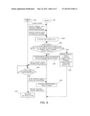 SYSTEM AND METHOD OF PROVIDING SERVICE AGENT diagram and image