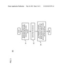 METHOD AND APPARATUS FOR CUSTOMIZING DEVICE CONTENT diagram and image