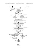 Optimization of Virtual Appliance Deployment diagram and image