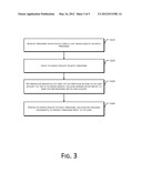 System and Method for Real-Time Batch Account Processing diagram and image