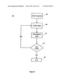 Mechanism that Provides More Efficient Event Handler Processing diagram and image