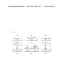 SYSTEM AND METHOD FOR MANAGING TERMINAL PROVISIONING diagram and image