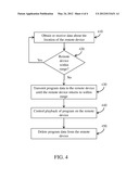 TRANSFERRING A BROADCAST TRANSMISSION TO A REMOTE DEVICE diagram and image