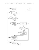 Security Context Lockdown diagram and image