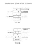 Systems and Methods of Controlling Network Access diagram and image