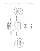 Systems and Methods of Controlling Network Access diagram and image