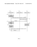 SESSION REDUNDANCY AMONG A SERVER CLUSTER diagram and image