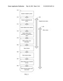 SESSION REDUNDANCY AMONG A SERVER CLUSTER diagram and image