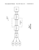 Tunneled Security Groups diagram and image