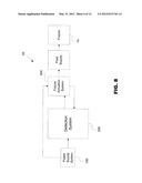 LAVATORY SYSTEM diagram and image