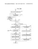 APPARATUS diagram and image