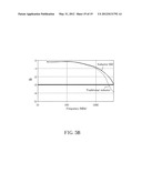 METHOD OF PRODUCING AN INDUCTOR WITH A HIGH INDUCTANCE diagram and image