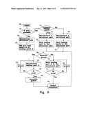 METHOD FOR MANUFACTURING A GASKET diagram and image