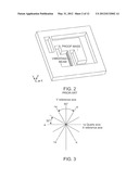 SOLID-STATE INERTIAL SENSOR ON CHIP diagram and image