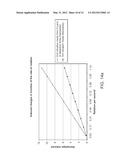 SOLID-STATE INERTIAL SENSOR ON CHIP diagram and image