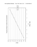 SOLID-STATE INERTIAL SENSOR ON CHIP diagram and image