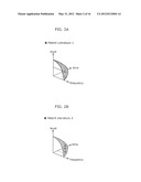 AUDIOMETER  AND METHOD THEREOF diagram and image