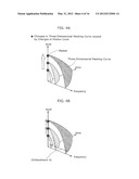 AUDIOMETER  AND METHOD THEREOF diagram and image