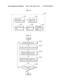 AUDIOMETER  AND METHOD THEREOF diagram and image