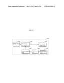 AUDIOMETER  AND METHOD THEREOF diagram and image