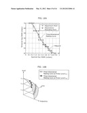 AUDIOMETER  AND METHOD THEREOF diagram and image