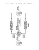 Cutting Arrangement Having a Tip-to-Tip Blade Arrangement diagram and image