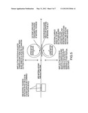 Cutting Arrangement Having a Tip-to-Tip Blade Arrangement diagram and image