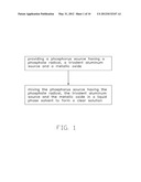 MODIFIER OF LITHIUM ION BATTERY diagram and image