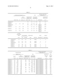 PAINTABLE DIFFUSING AGENT COMPOSITION diagram and image