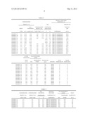 PAINTABLE DIFFUSING AGENT COMPOSITION diagram and image