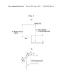 PHOTOELECTRIC CONVERSION DEVICE USING SEMICONDUCTOR NANOMATERIAL diagram and image