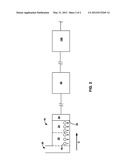 GLASS SUBSTRATES FOR HIGH TEMPERATURE APPLICATIONS diagram and image