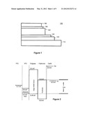 SOLUTION PROCESSED METAL OXIDE THIN FILM HOLE TRANSPORT LAYERS FOR HIGH     PERFORMANCE ORGANIC SOLAR CELLS diagram and image