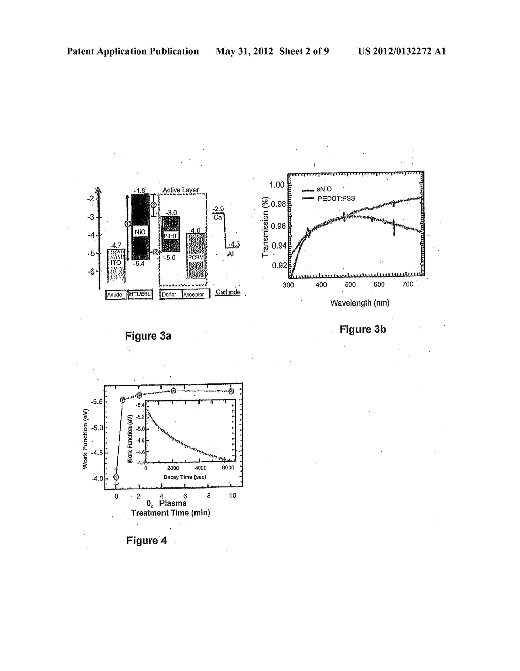SOLUTION PROCESSED METAL OXIDE THIN FILM HOLE TRANSPORT LAYERS FOR HIGH     PERFORMANCE ORGANIC SOLAR CELLS - diagram, schematic, and image 03